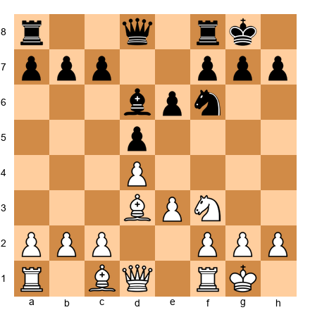 Chess Position