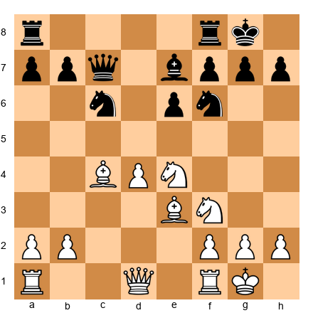Chess Position
