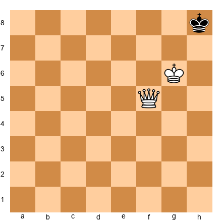 Chess Position