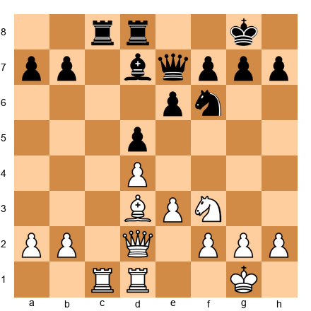 Chess Position