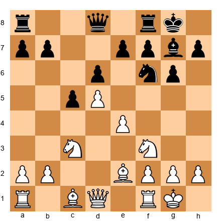 Chess Position