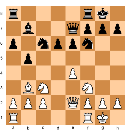 Chess Position