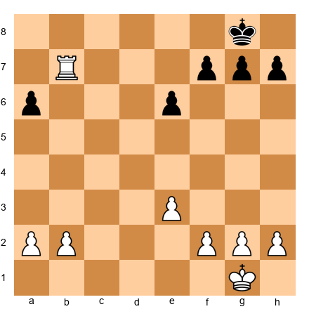 Chess Position