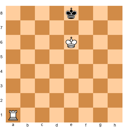 Chess Position