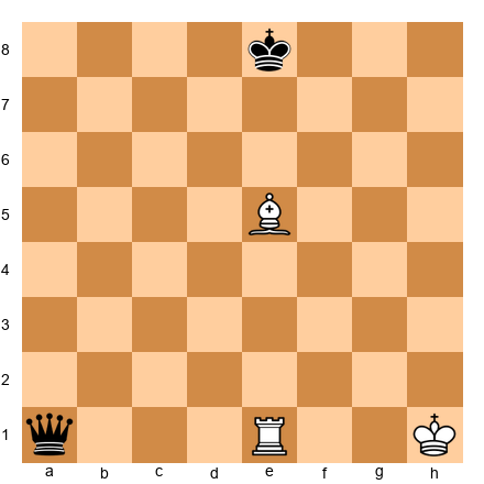Chess Position