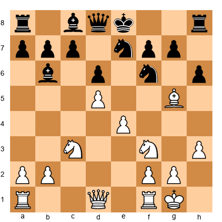 Chess Position