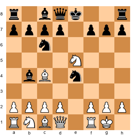 Chess Position