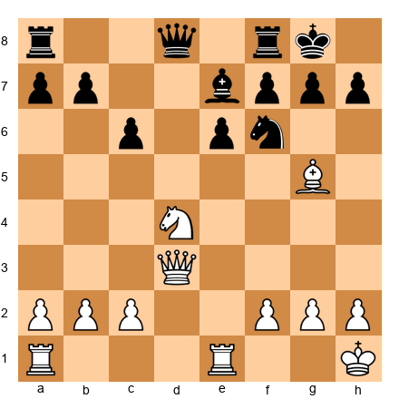 Chess Position