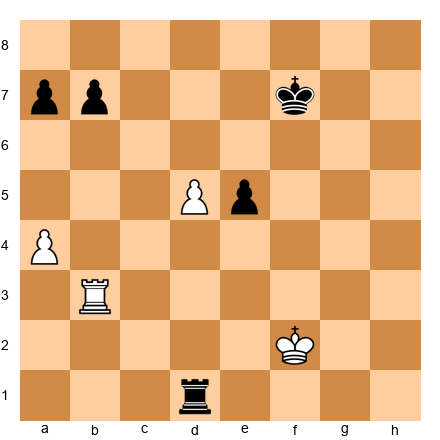 Chess Position