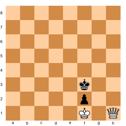 Chess Position