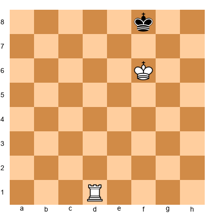 Chess Position