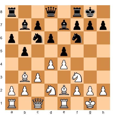 Chess Position