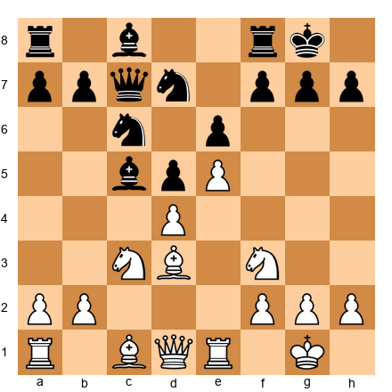 Chess Position