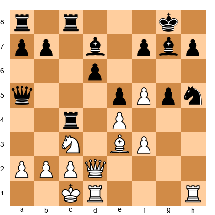 Chess Position