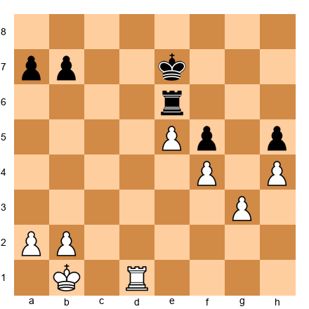 Chess Position