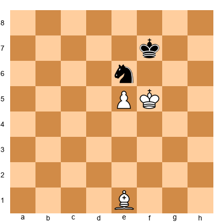 Chess Position