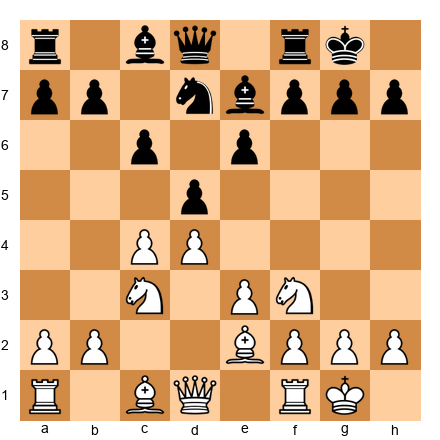 Chess Position