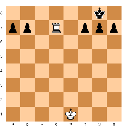 Chess Position