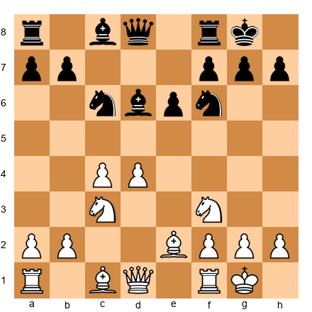 Chess Position