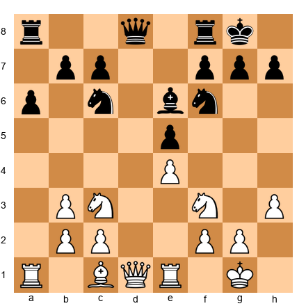 Chess Position