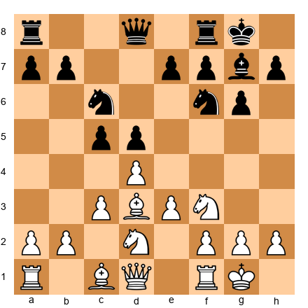 Chess Position