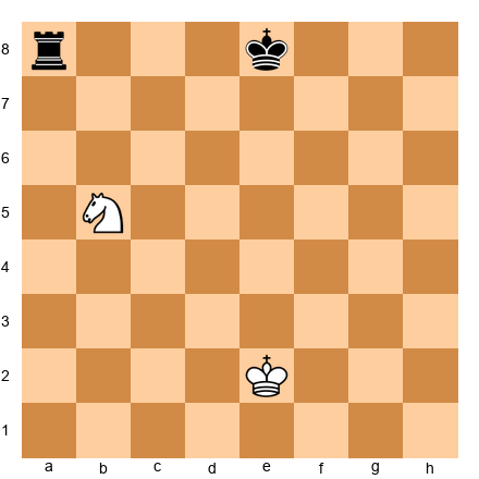 Chess Position