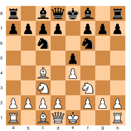 Chess Position