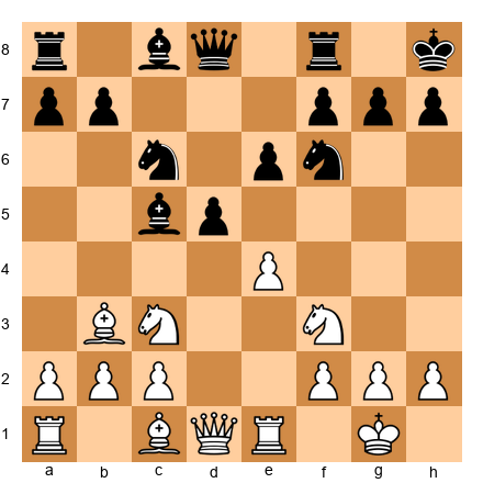 Chess Position