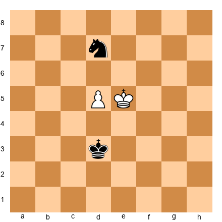 Chess Position
