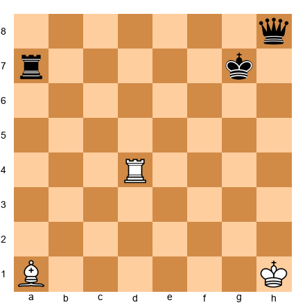 Chess Position