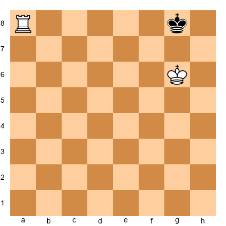 Chess Position