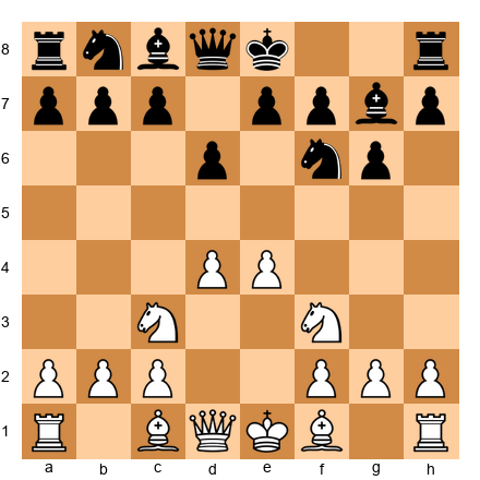Chess Position