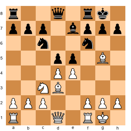 Chess Position