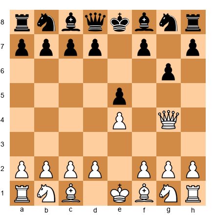 Chess Position