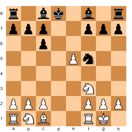 Chess Position