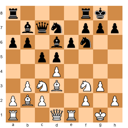 Chess Position