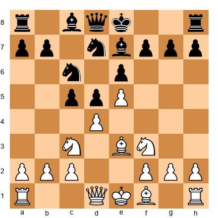 Chess Position