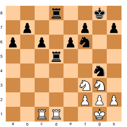 Chess Position