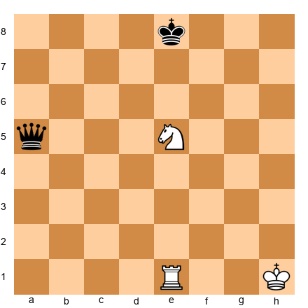 Chess Position