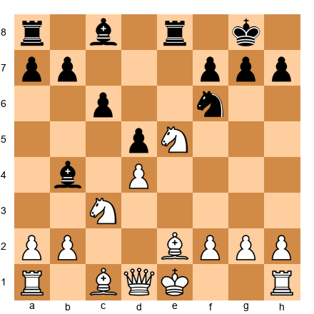 Chess Position