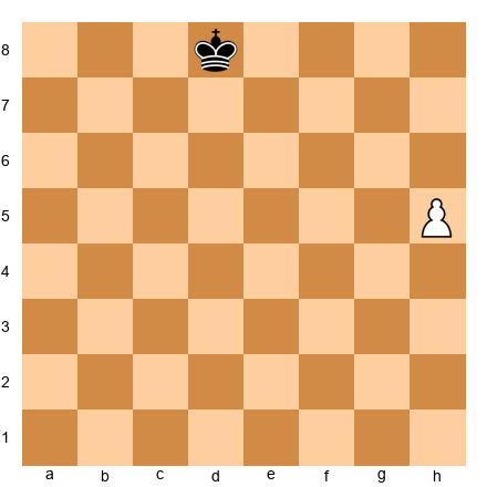 Chess Position