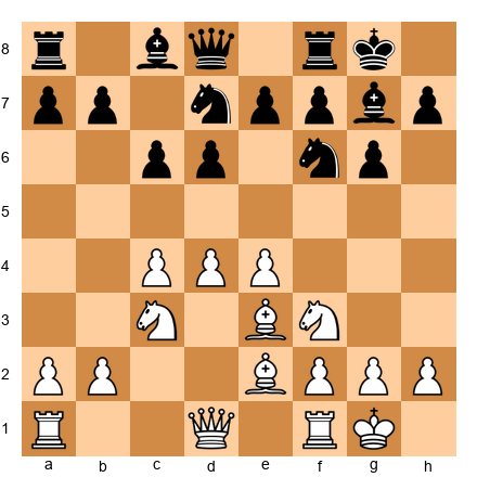 Chess Position