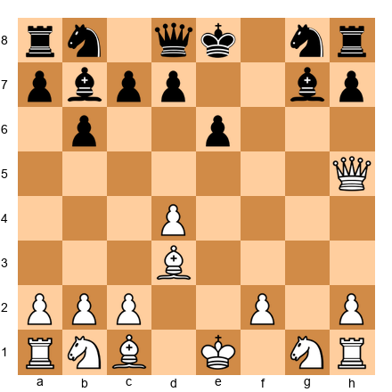 Chess Position