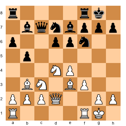 Chess Position