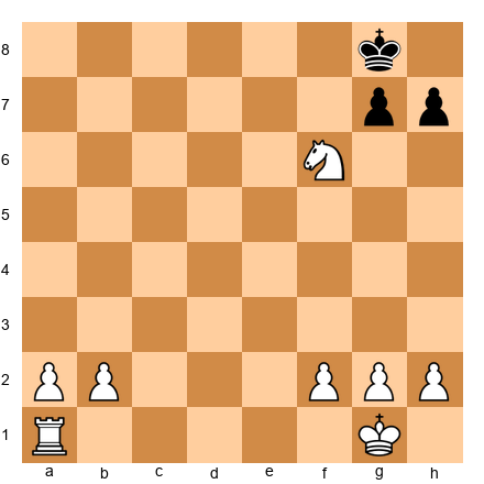Chess Position