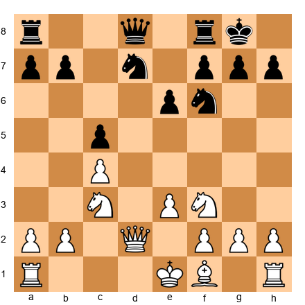Chess Position