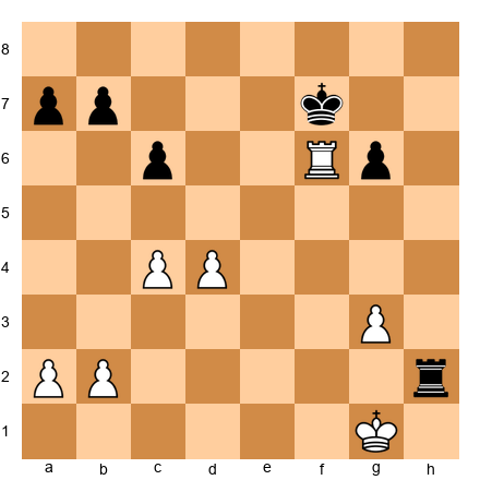 Chess Position