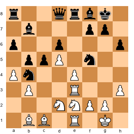 Chess Position