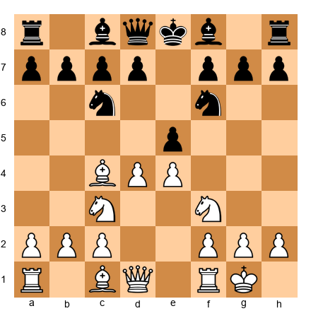Chess Position