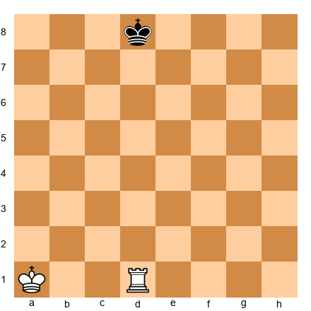 Chess Position
